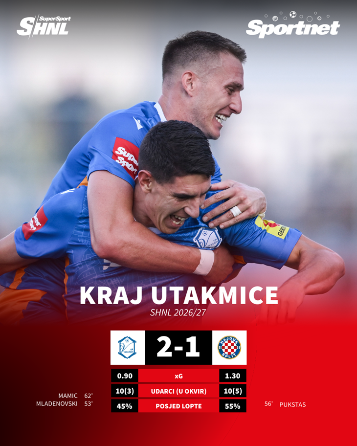 Slika 5 od 5.