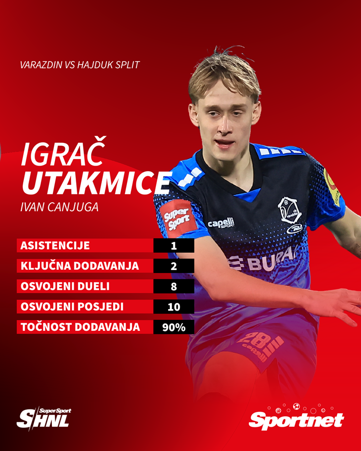 Slika 1 od 1.