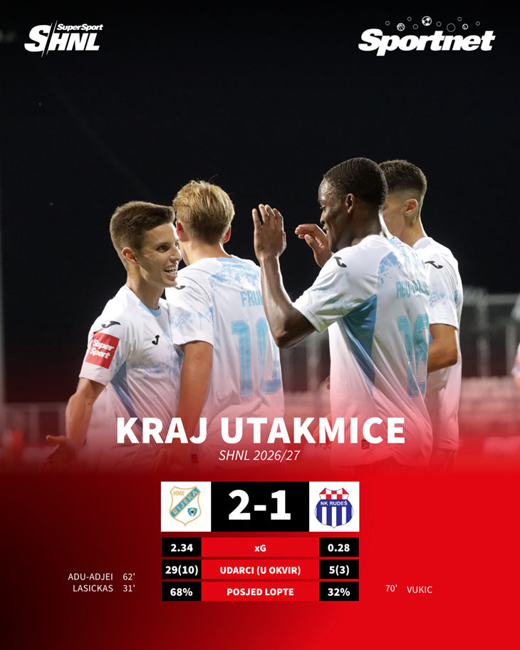 Slika 4 od 4.