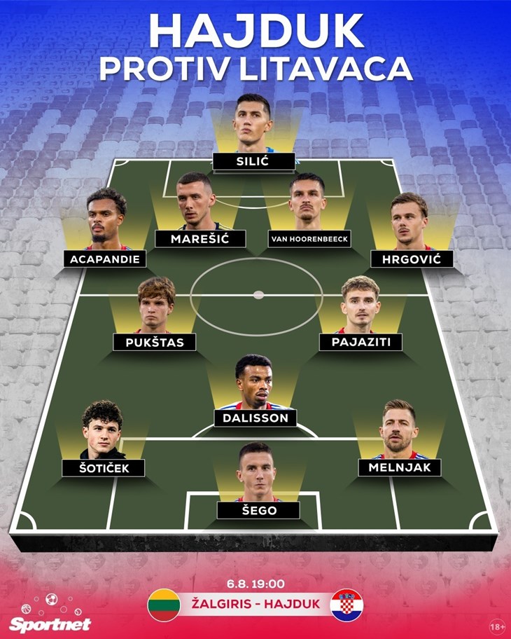 Slika 1 od 1.