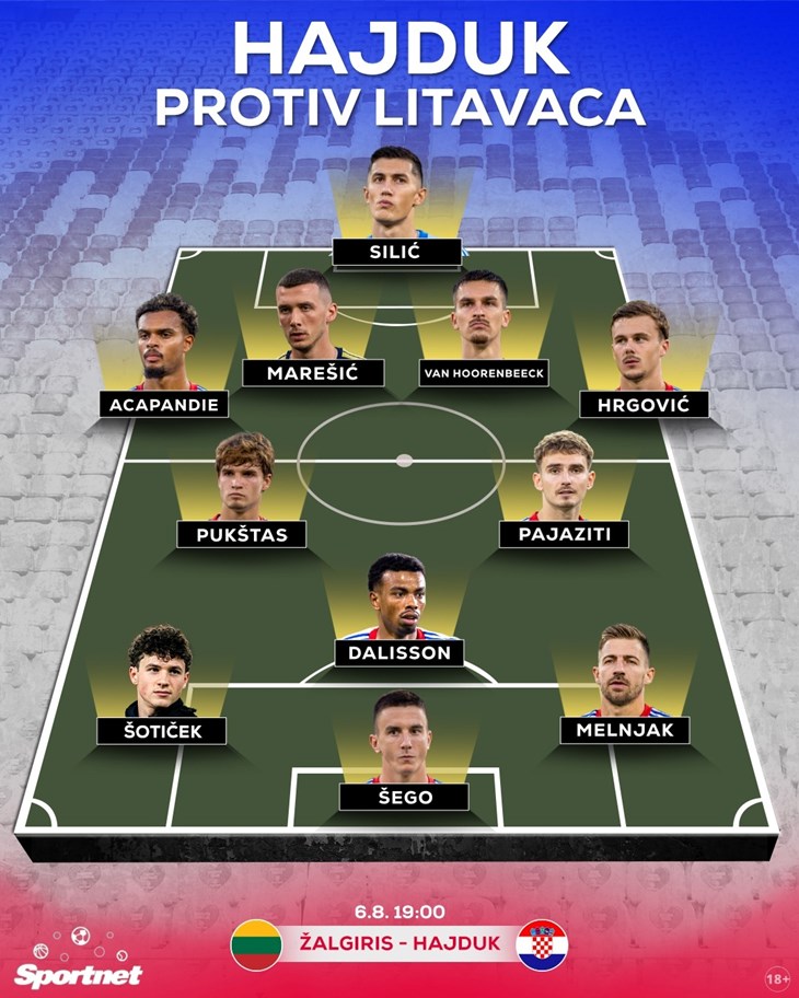 Slika 1 od 1.