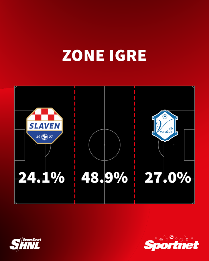 Slika 1 od 1.