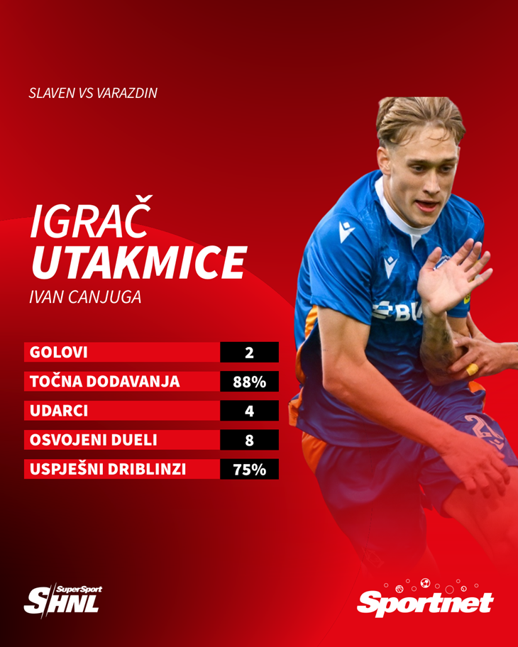 Slika 2 od 2.