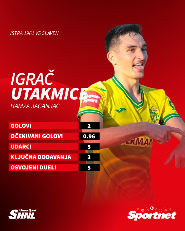 Slika 2 od 2.