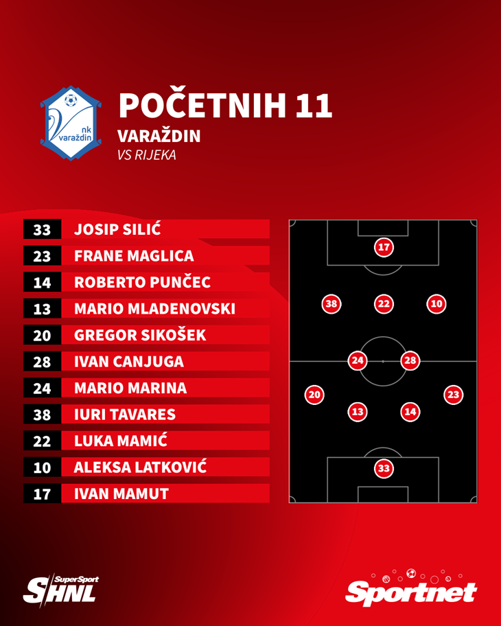 Slika 1 od 1.