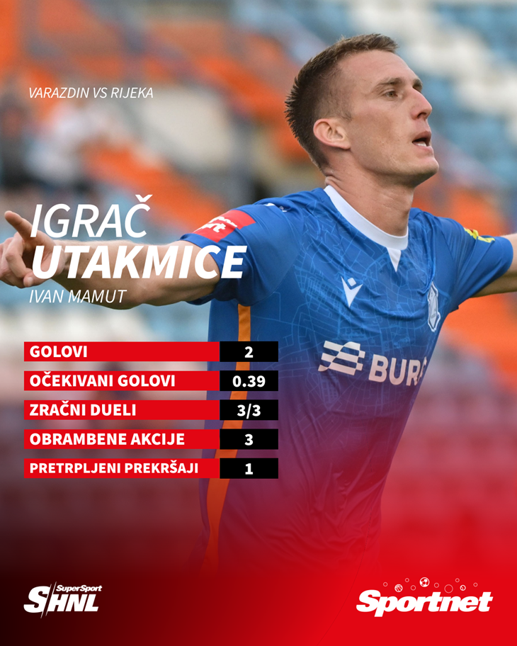 Slika 1 od 1.