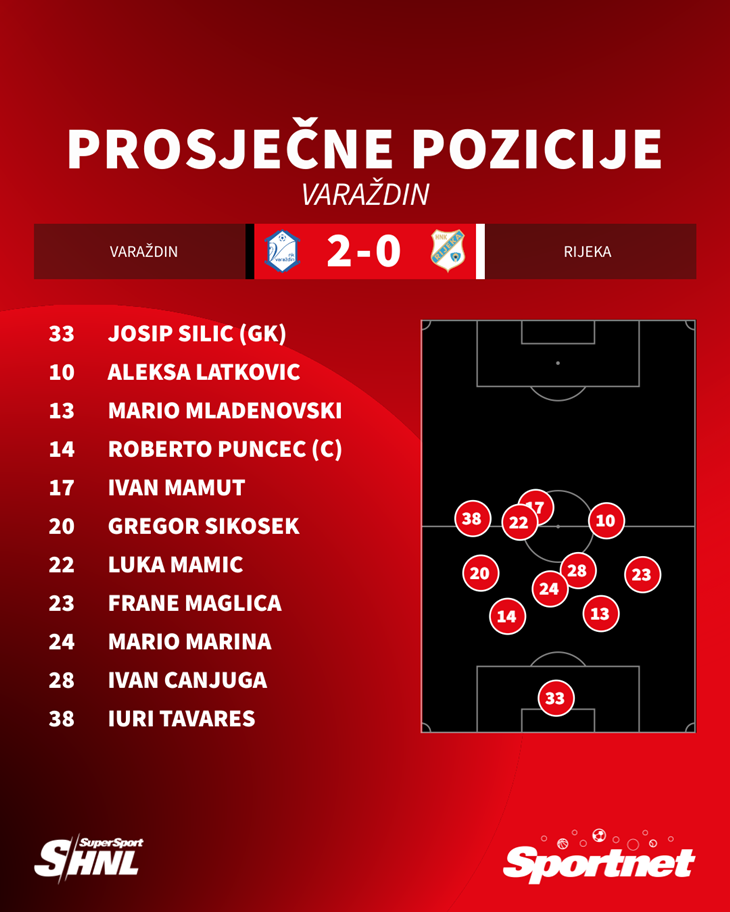 Slika 1 od 1.