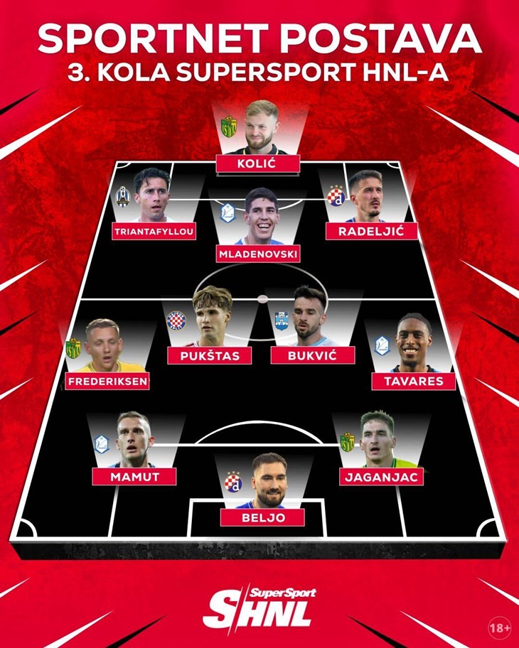 Slika 12 od 12.
