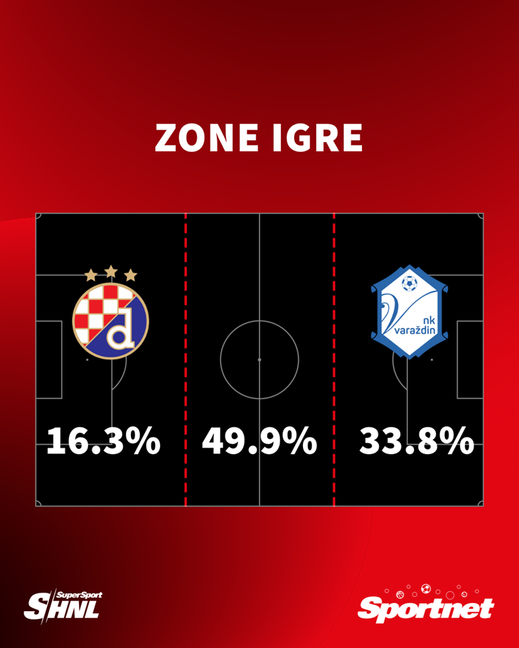 Slika 1 od 1.