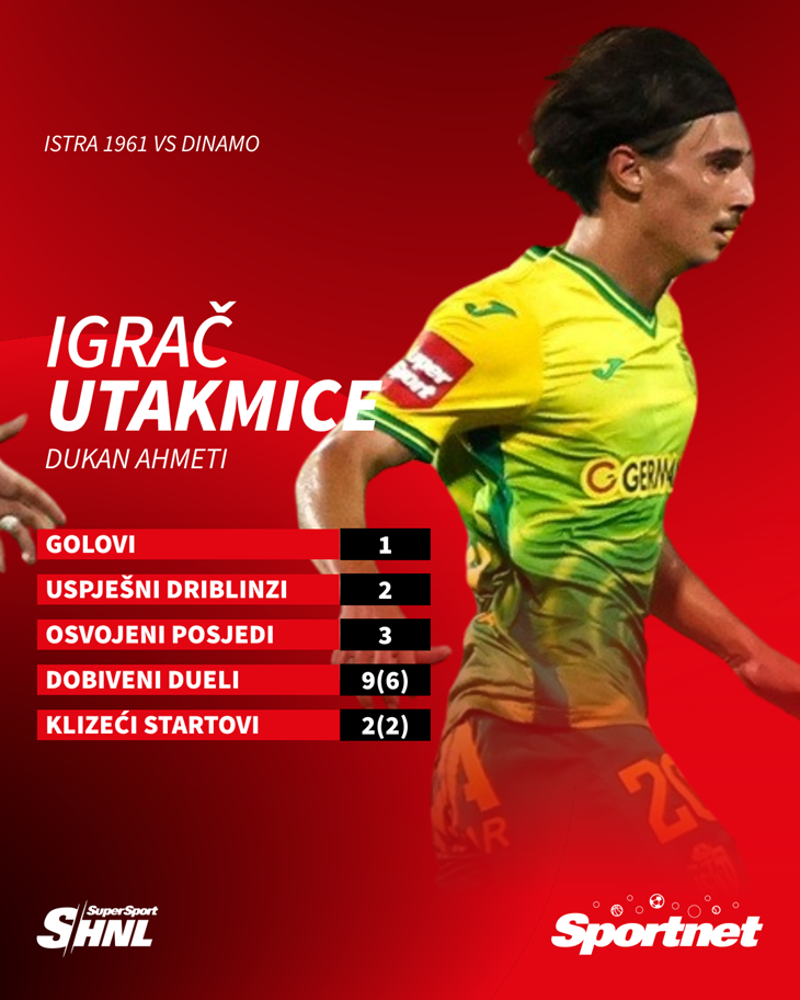 Slika 1 od 1.