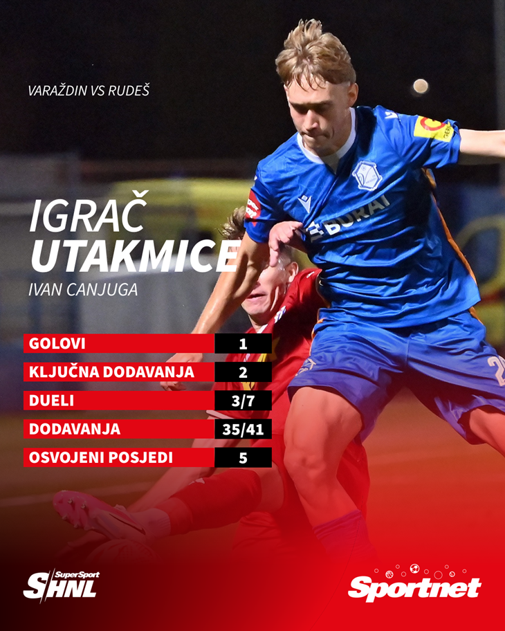 Slika 1 od 1.