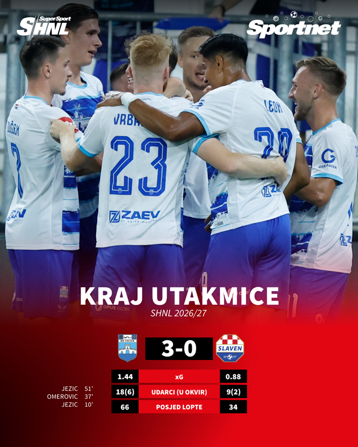 Slika 1 od 1.