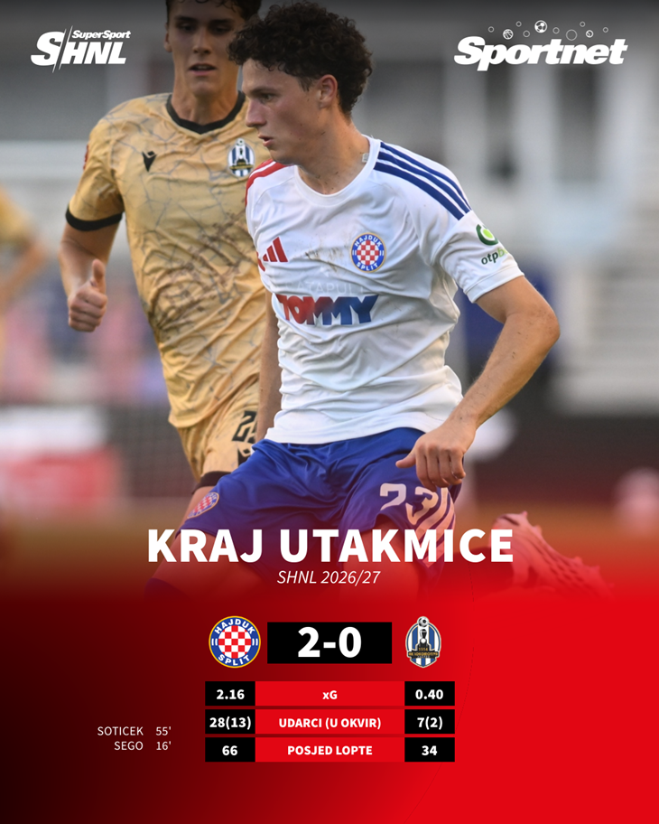 Slika 1 od 1.