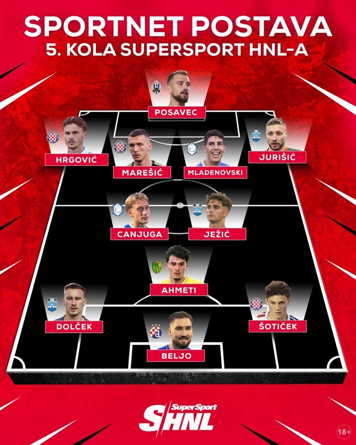 Slika 12 od 12.