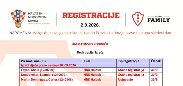 Slika 1 od 1.