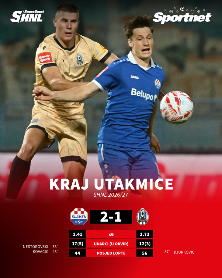 Slika 1 od 1.