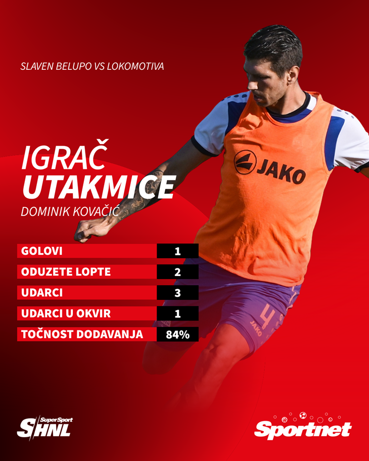 Slika 2 od 2.