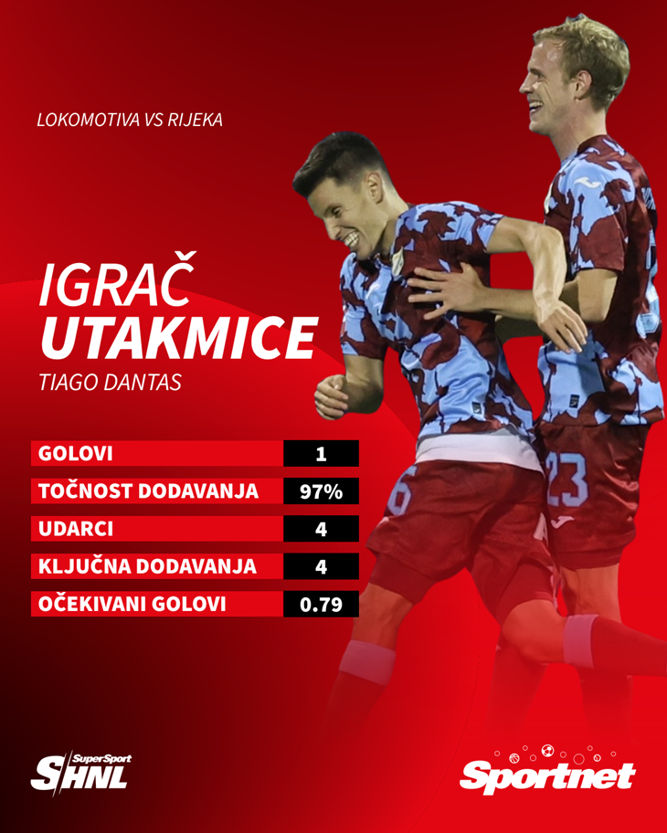 Slika 2 od 2.