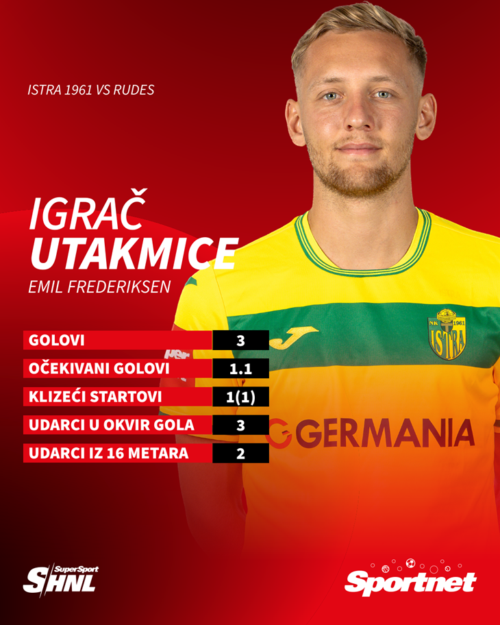 Slika 2 od 2.