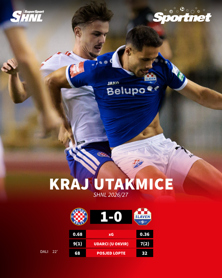Slika 1 od 1.