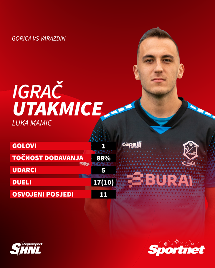 Slika 3 od 3.