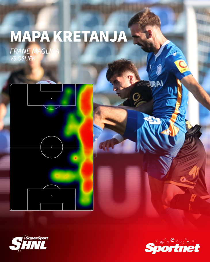 Slika 1 od 1.
