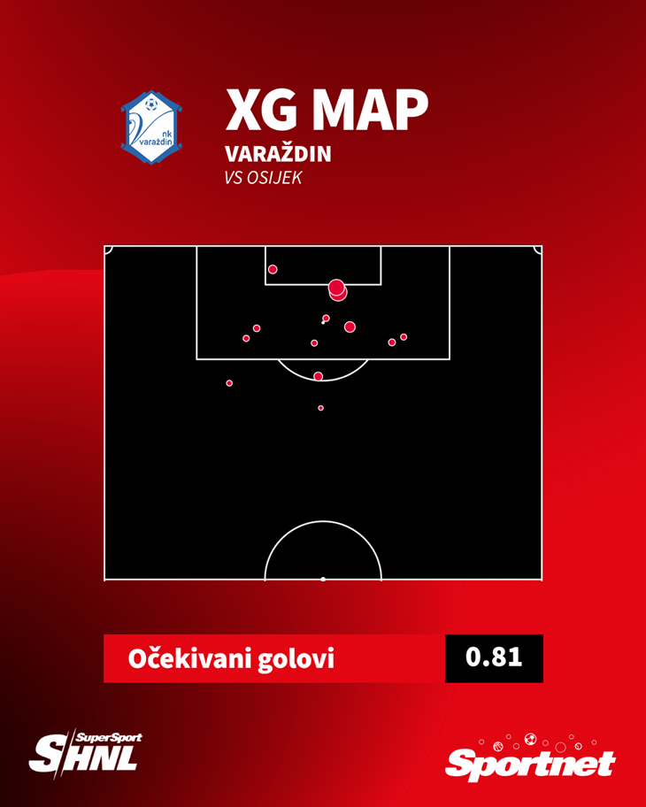Slika 4 od 4.