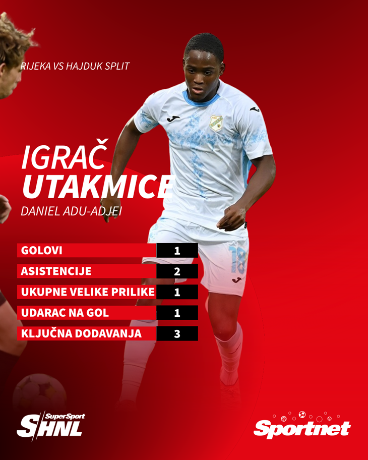 Slika 1 od 1.