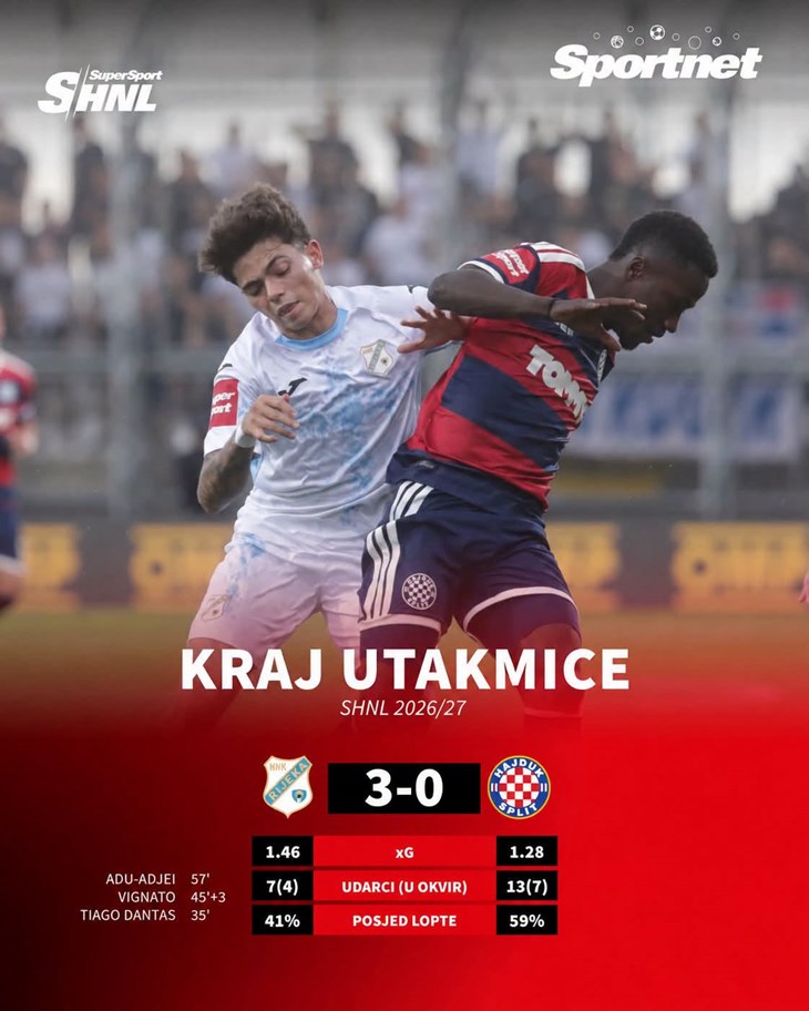 Slika 1 od 1.