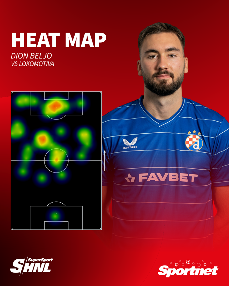 Slika 1 od 1.