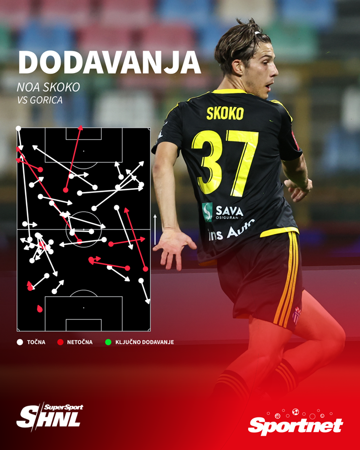 Slika 1 od 1.