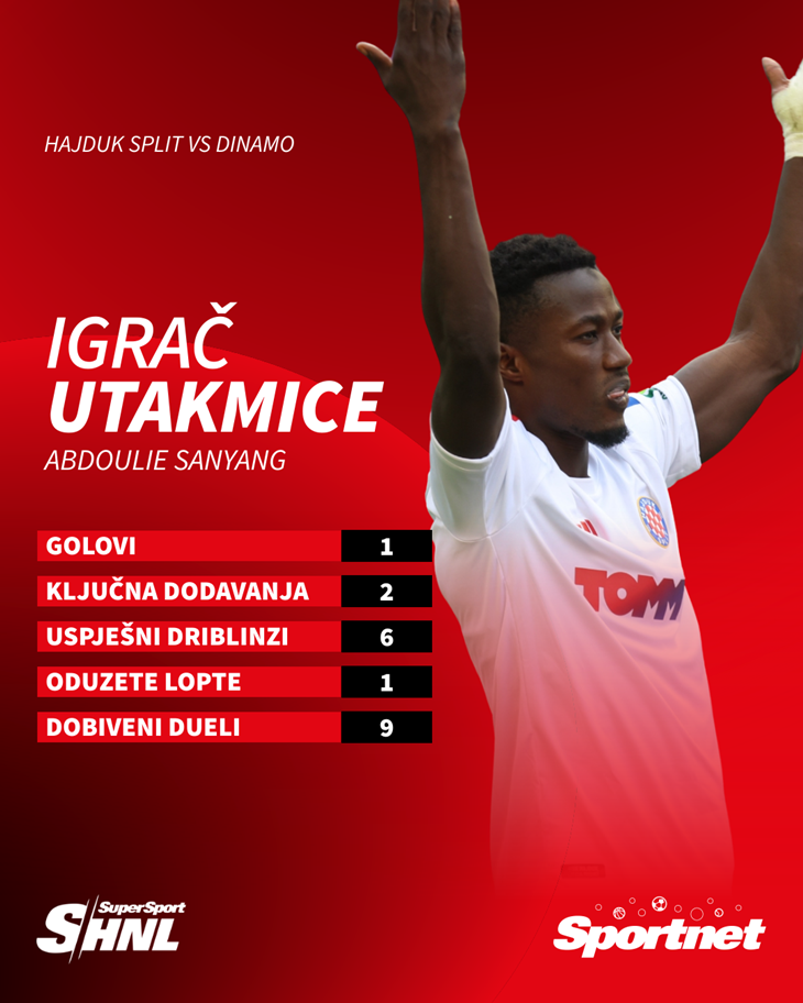 Slika 1 od 1.
