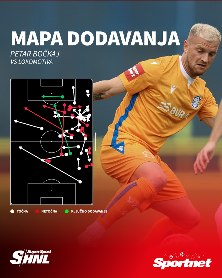 Slika 2 od 2.
