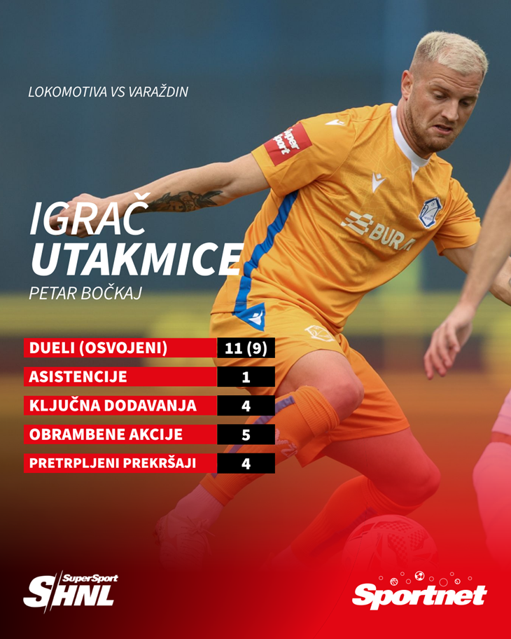 Slika 3 od 3.