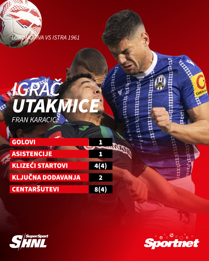 Slika 2 od 2.