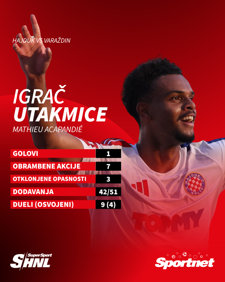 Slika 1 od 1.