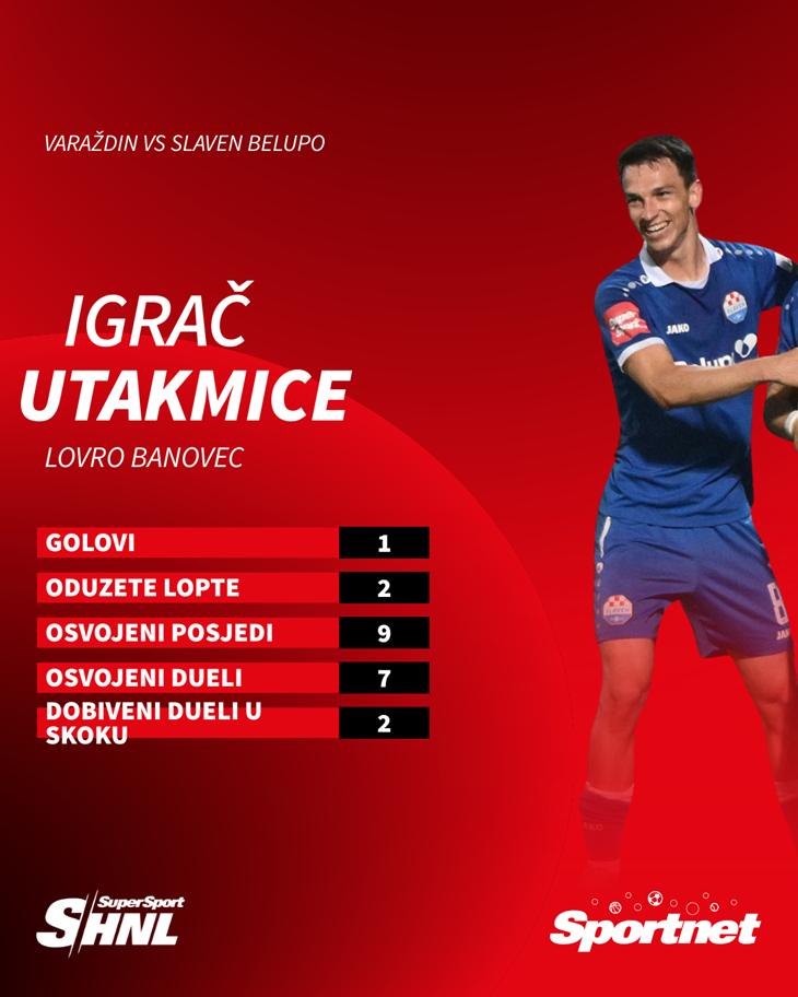Slika 1 od 1.