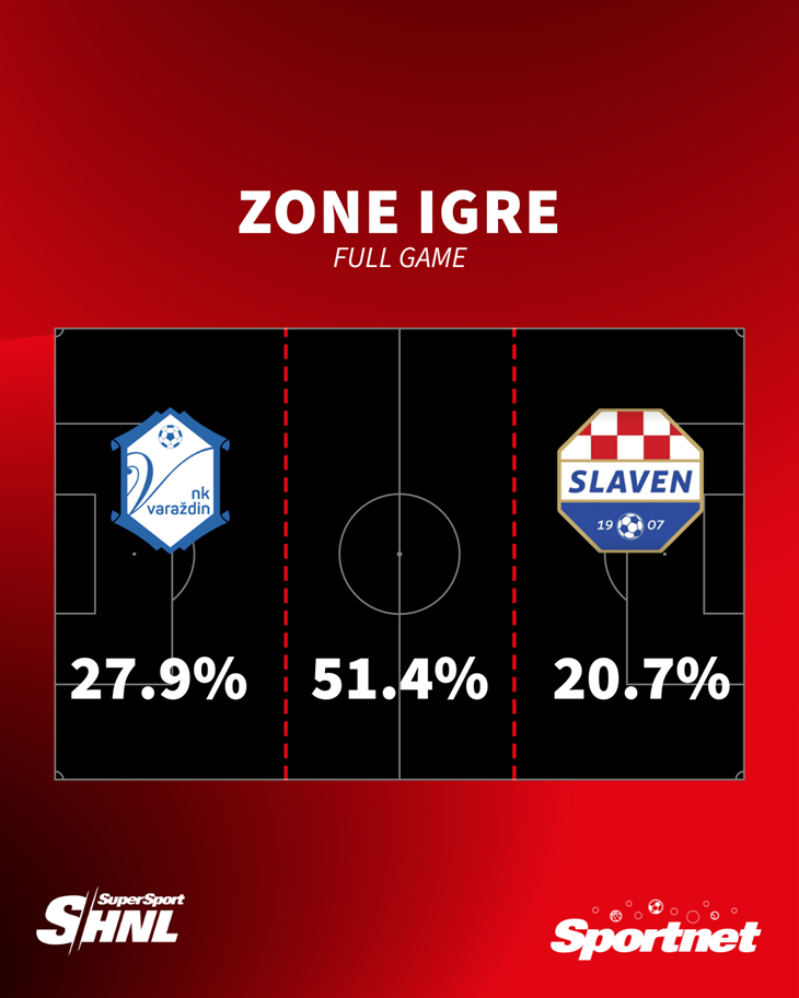 Slika 1 od 1.