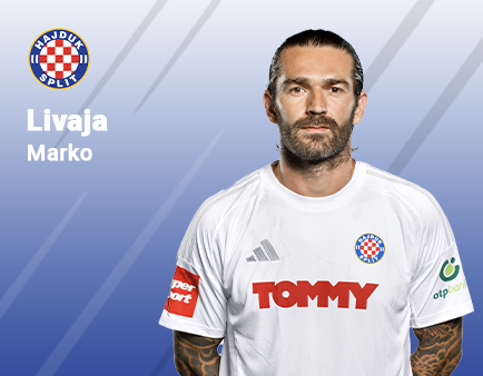 Marko Livaja